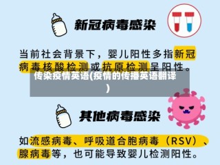 传染疫情英语(疫情的传播英语翻译)