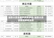 加拿大安省最新疫情通报/加拿大安省新冠最新消息