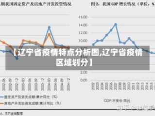 【辽宁省疫情特点分析图,辽宁省疫情区域划分】