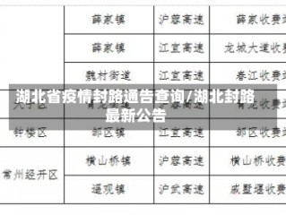 湖北省疫情封路通告查询/湖北封路最新公告
