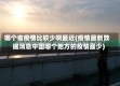 哪个省疫情比较少啊最近(疫情最新数据消息中国哪个地方的疫情最少)