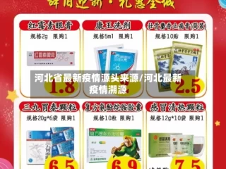 河北省最新疫情源头来源/河北最新疫情溯源