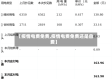 【疫情电费免费,疫情电费免费还是自费】