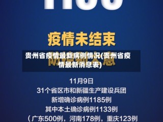 贵州省疫情最新病例情况(贵州省疫情最新消息表)