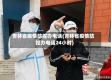 吉林省疫情防控办电话(吉林省疫情防控办电话24小时)