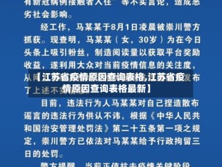 【江苏省疫情原因查询表格,江苏省疫情原因查询表格最新】