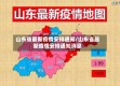山东省最新疫情安排通知/山东省最新疫情安排通知消息