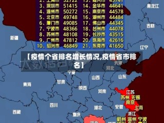 【疫情个省排名增长情况,疫情省市排名】
