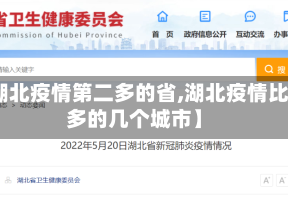 【湖北疫情第二多的省,湖北疫情比较多的几个城市】