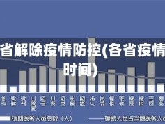 有哪些省解除疫情防控(各省疫情解除时间)