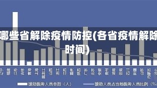 有哪些省解除疫情防控(各省疫情解除时间)