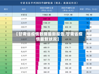 【甘肃省疫情数据最新报告,甘肃省疫情最新状况】