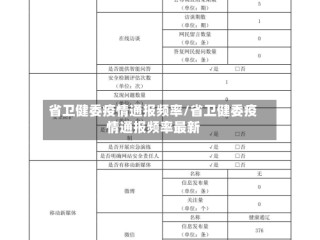 省卫健委疫情通报频率/省卫健委疫情通报频率最新