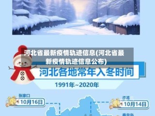 河北省最新疫情轨迹信息(河北省最新疫情轨迹信息公布)