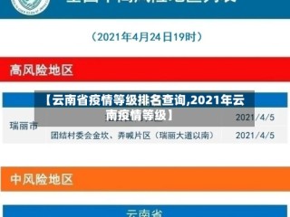【云南省疫情等级排名查询,2021年云南疫情等级】