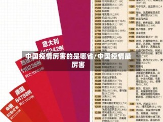 中国疫情厉害的是哪省/中国疫情最厉害