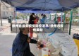 徐州省最新疫情防控消息/徐州市疫情最新