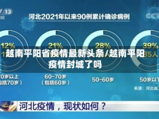 越南平阳省疫情最新头条/越南平阳疫情封城了吗