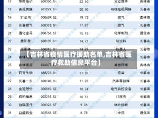 【吉林省疫情医疗援助名单,吉林省医疗救助信息平台】