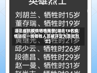 湖北省抗疫情牺牲民警(湖北14名疫情防控一线牺牲人员被评定为首批烈士)