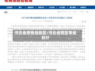 河北省疫情危险区/河北省疫区等级划分