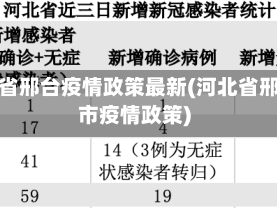 河北省邢台疫情政策最新(河北省邢台市疫情政策)