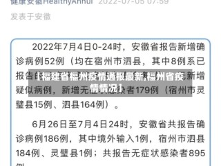 【福建省福州疫情通报最新,福州省疫情情况】