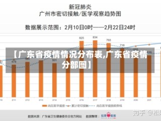 【广东省疫情情况分布表,广东省疫情分部图】