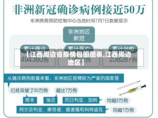 【江西周边省疫情包围图表,江西周边地区】