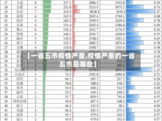 【一省五市疫情严重,疫情严重的一省五市是哪些】