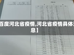 【百度河北省疫情,河北省疫情具体消息】