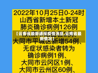 【云南省最新通报疫情消息,云南省最新情况】