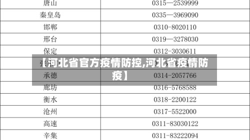 【河北省官方疫情防控,河北省疫情防疫】