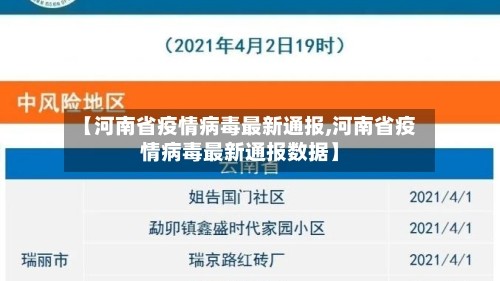 【河南省疫情病毒最新通报,河南省疫情病毒最新通报数据】