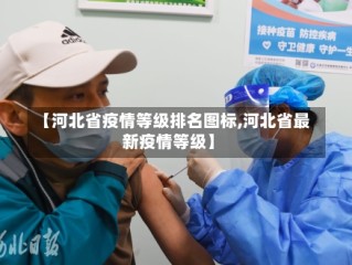 【河北省疫情等级排名图标,河北省最新疫情等级】