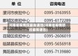 河南省疫情控最新通知(河南省疫情防控最新通告)