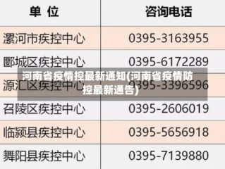 河南省疫情控最新通知(河南省疫情防控最新通告)