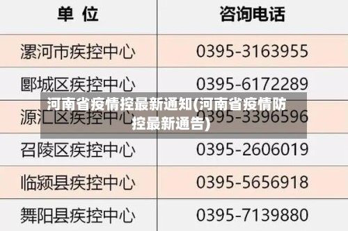 河南省疫情控最新通知(河南省疫情防控最新通告)