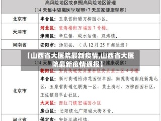 【山西省大医院最新疫情,山西省大医院最新疫情通报】