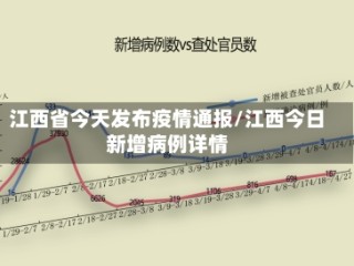 江西省今天发布疫情通报/江西今日新增病例详情