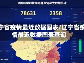 辽宁省疫情最近数据图表/辽宁省疫情最近数据图表查询