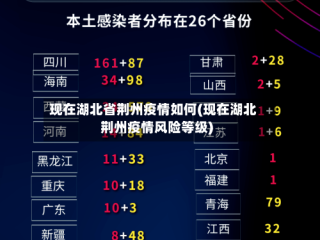 现在湖北省荆州疫情如何(现在湖北荆州疫情风险等级)