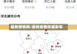 最新疫情网/最新疫情权威发布