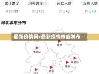 最新疫情网/最新疫情权威发布