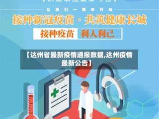 【达州省最新疫情通报数据,达州疫情最新公告】