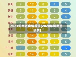 2021河南省疫情报道(2020年河南省疫情)