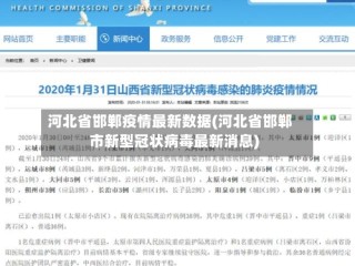 河北省邯郸疫情最新数据(河北省邯郸市新型冠状病毒最新消息)