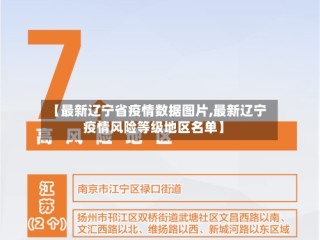 【最新辽宁省疫情数据图片,最新辽宁疫情风险等级地区名单】