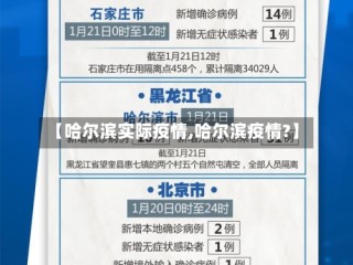 【哈尔滨实际疫情,哈尔滨疫情?】