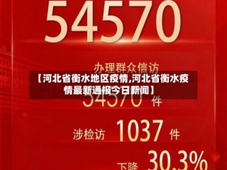 【河北省衡水地区疫情,河北省衡水疫情最新通报今日新闻】